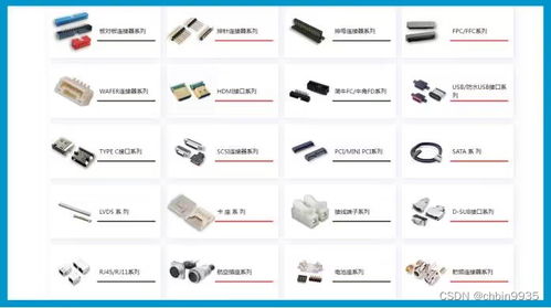 物聯網背景下連接器技術的發展趨勢