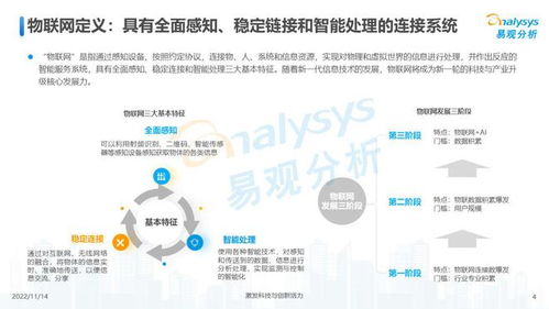 萬物互聯(lián)，合作共贏 2022年中國物聯(lián)網(wǎng)行業(yè)自然科學研究洞察