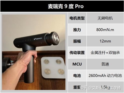 幾十塊與幾百塊的筋膜槍 震動頻率之外的秘密